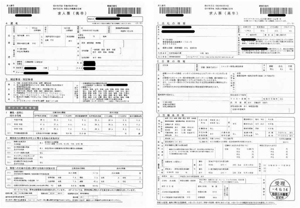 高卒採用専用の求人票